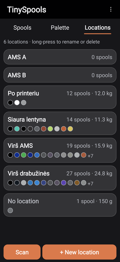 Spools on one shelf