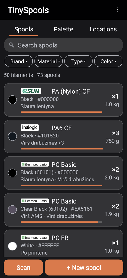 Spools list