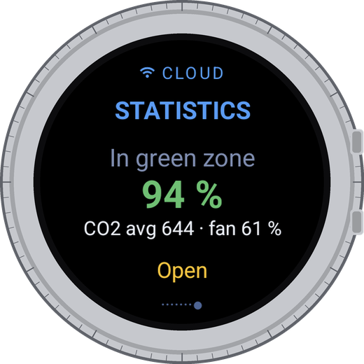 stats_page